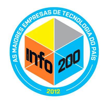 Gomaq eleita entre as maiores empresas digitais no ranking INFO200 da revista INFO Exame