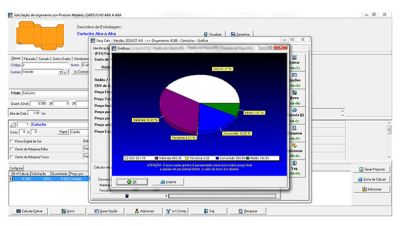 Embaplan automatiza gestão produtiva e financeira com Ecalc Software