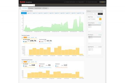 Kodak lança novo Prinergy Cloud