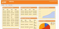 eCalc Software organiza jantar com gráficos e debate tendências da DRUPA 2012